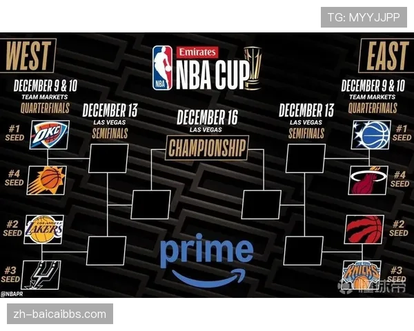 雷霆NBA杯小组赛三战全胜 与太阳角逐头名出线席位